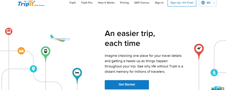 Travel Itineraries